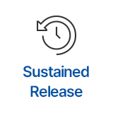 Sustained Release